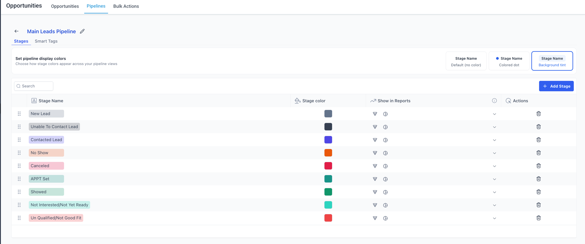 Main Leads Pipeline board with lead and outcome stages