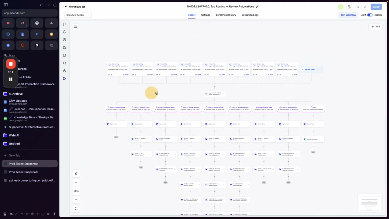 Automated review request workflow